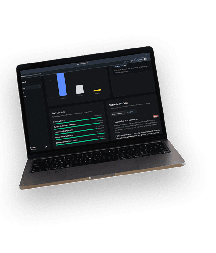 Faculytics analytics dashboard on laptop
